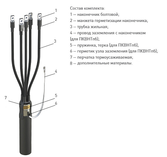 Муфта 5 ПКВ(Н)Тпб-1  (16-25) с наконечниками (пластик с бронёй) ЗЭТАРУС