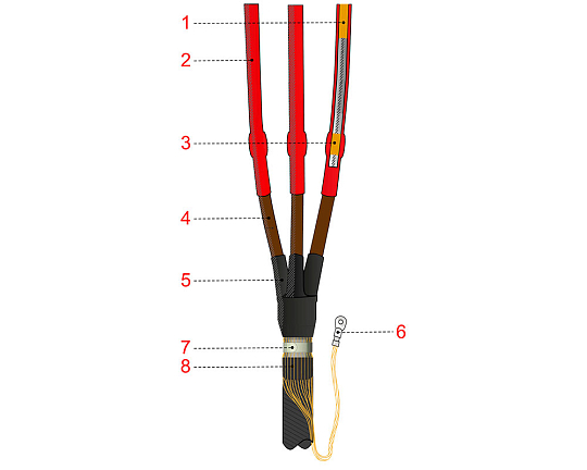 Муфта ПКВТпнг-LS-Б-10-35...50-КПЭ (без наконечников)
