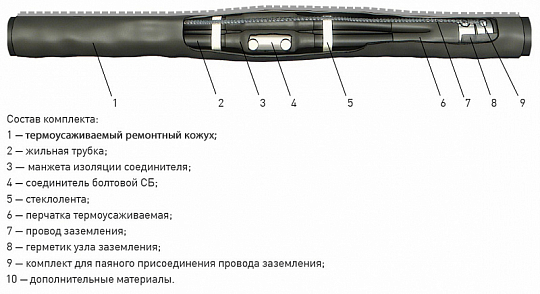 Муфта 4 СТП-1  (70-120)-РК с соединителями (пластик/бумага) ЗЭТАРУС