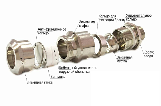 Кабельный ввод ВКБ3-НС-M16-9-14 IP68 ГОФРОМАТИК