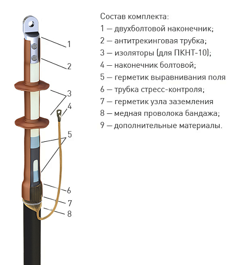 1 ПКНТ-10 (наружная установка)