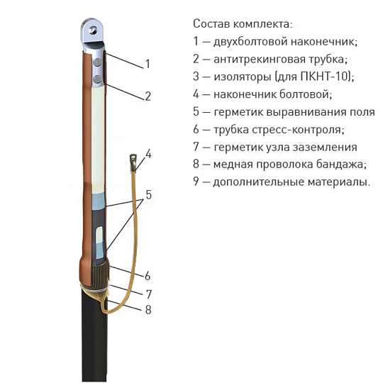 1 ПКВТ-10 (внутренняя установка)