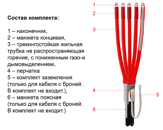 ПКВНТпнг-LS-1, ПКВНТпнг-LS-Б-1