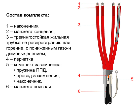 4ПКВНТпНнг-LS-Б-1-16...25
