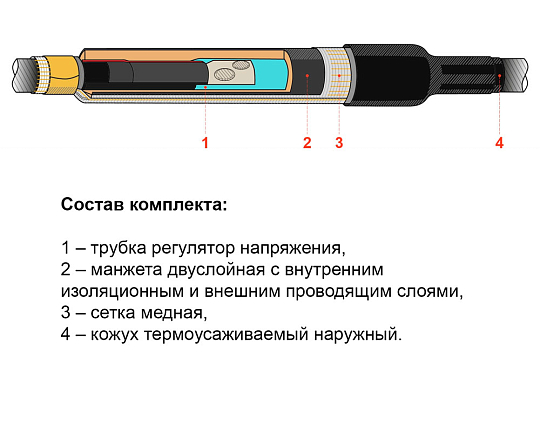 ПСТ(с)нг-LS-О-10