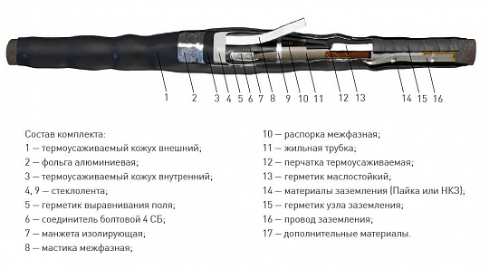 Муфта 4(3) СТп-1  (70-120) с соединителями МКС ЗЭТАРУС