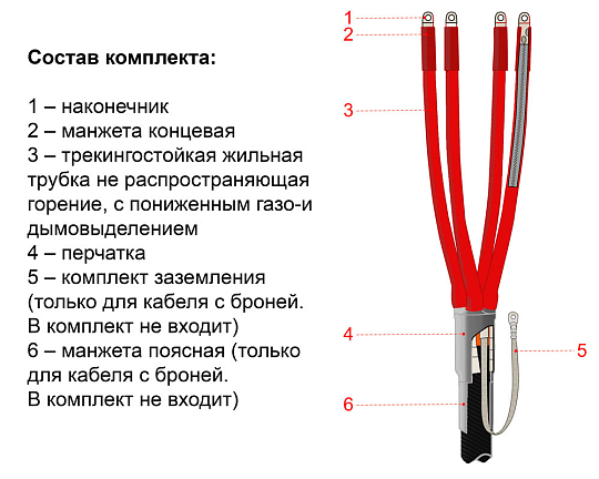 ПКВНТп-1, ПКВНТп-Б-1
