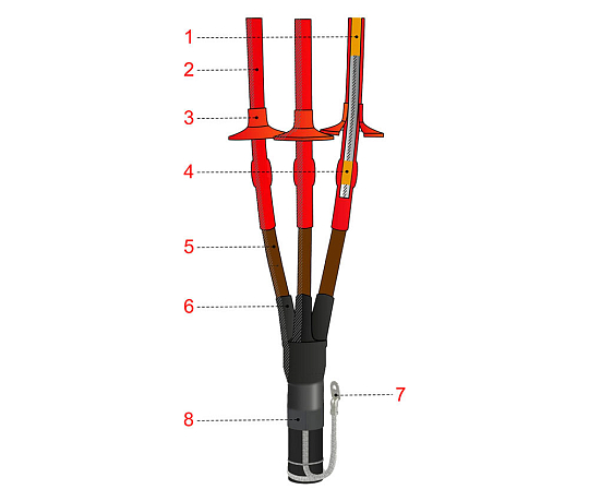 Муфта ПКНТпнг-LS-10-70...120-КлЭ (без наконечников)