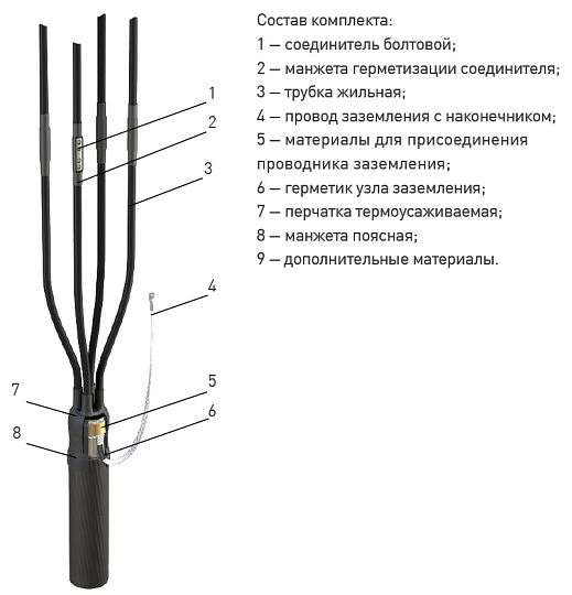 Муфта переходная 4 СПТп-1 (СИП)  (16-25) ЗЭТАРУС