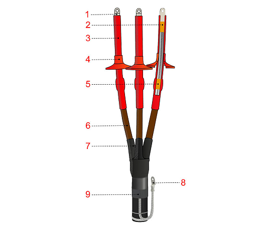 Муфта ПКНТпНнг-LS-10-35...50-КлЭ (с наконечниками)