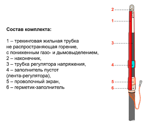 ПКВТ(н)-О-10