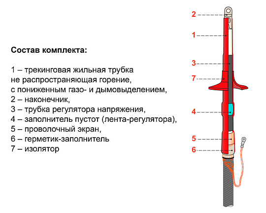 ПКНТ(Н)нг-LS-О-10