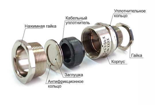 Ех-кабельный ввод ВКВ-ЛС-М20-14 1Ex db e II Gb X ГОФРОМАТИК (ЗЭТАРУС)